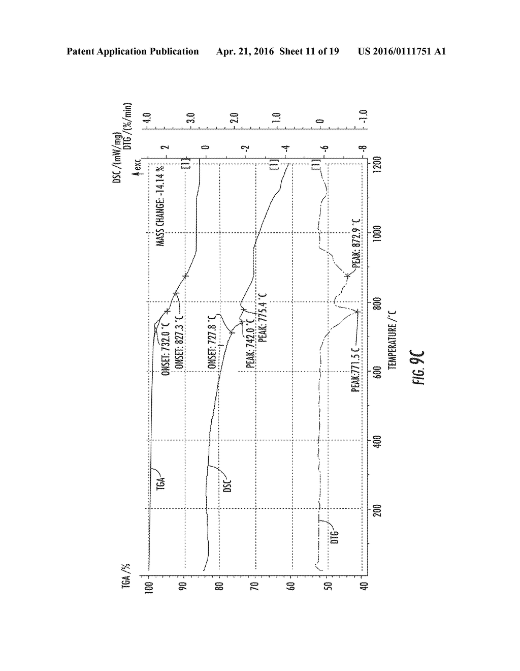 LITHIUM-ION CONDUCTIVE GARNET AND METHOD OF MAKING MEMBRANES THEREOF - diagram, schematic, and image 12