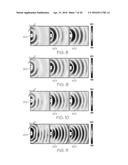 DUAL-POLARIZED, BROADBAND METASURFACE CLOAKS FOR ANTENNA APPLICATIONS diagram and image