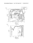 DUAL-POLARIZED, BROADBAND METASURFACE CLOAKS FOR ANTENNA APPLICATIONS diagram and image