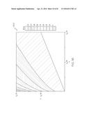 DUAL-POLARIZED, BROADBAND METASURFACE CLOAKS FOR ANTENNA APPLICATIONS diagram and image