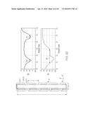 DUAL-POLARIZED, BROADBAND METASURFACE CLOAKS FOR ANTENNA APPLICATIONS diagram and image