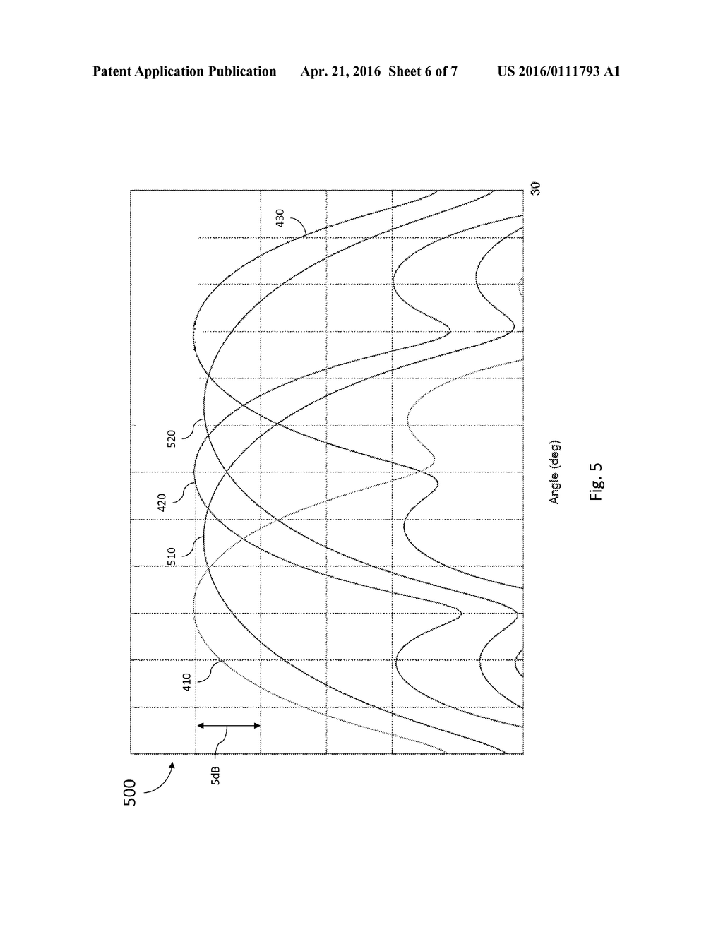 MULTIPLE BEAM ANTENNA SYSTEMS WITH EMBEDDED ACTIVE TRANSMIT AND RECEIVE RF     MODULES - diagram, schematic, and image 07