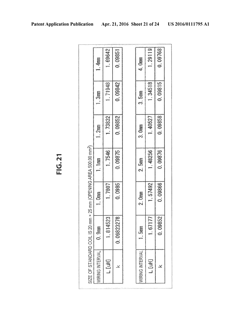 ANTENNA AND ELECTRONIC EQUIPMENT - diagram, schematic, and image 22