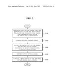 APPARATUS AND METHOD FOR GENERATING BURST-MODE LASER diagram and image