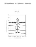 SEMICONDUCTOR-LASER-DEVICE ASSEMBLY diagram and image