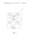 Multi-function Apparatus diagram and image