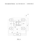 Multi-function Apparatus diagram and image