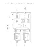 POWER MANAGEMENT INTEGRATED CIRCUIT FOR SUPPLYING LOAD CURRENT INFORMATION     AND ELECTRONIC DEVICE HAVING THE SAME diagram and image