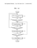 POWER MANAGEMENT INTEGRATED CIRCUIT FOR SUPPLYING LOAD CURRENT INFORMATION     AND ELECTRONIC DEVICE HAVING THE SAME diagram and image