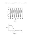 METHOD AND DEVICE FOR CONTROLLING AN INVERTER diagram and image