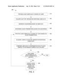 AUTOMATIC SOUND EQUALIZATION DEVICE diagram and image