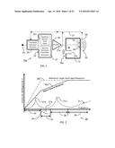 Signal Processor for Loudspeaker Systems for Enhanced Perception of Lower     Frequency Output diagram and image