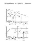 Signal Processor for Loudspeaker Systems for Enhanced Perception of Lower     Frequency Output diagram and image