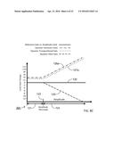 Signal Processor for Loudspeaker Systems for Enhanced Perception of Lower     Frequency Output diagram and image