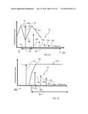 Signal Processor for Loudspeaker Systems for Enhanced Perception of Lower     Frequency Output diagram and image