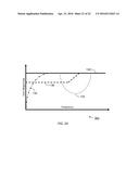 Signal Processor for Loudspeaker Systems for Enhanced Perception of Lower     Frequency Output diagram and image