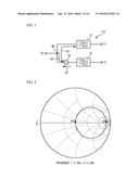 MULTIPLEXER diagram and image