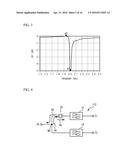 MULTIPLEXER diagram and image