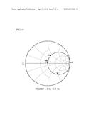 MULTIPLEXER diagram and image