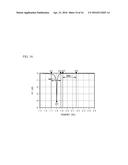 MULTIPLEXER diagram and image