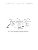 Reflective Vector Modulators diagram and image