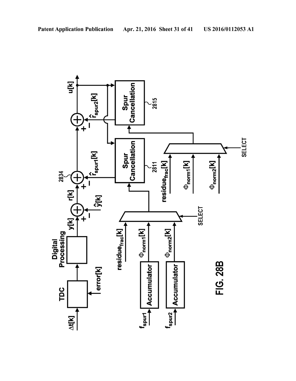 Fractional-N Phase-Locked Loop - diagram, schematic, and image 32