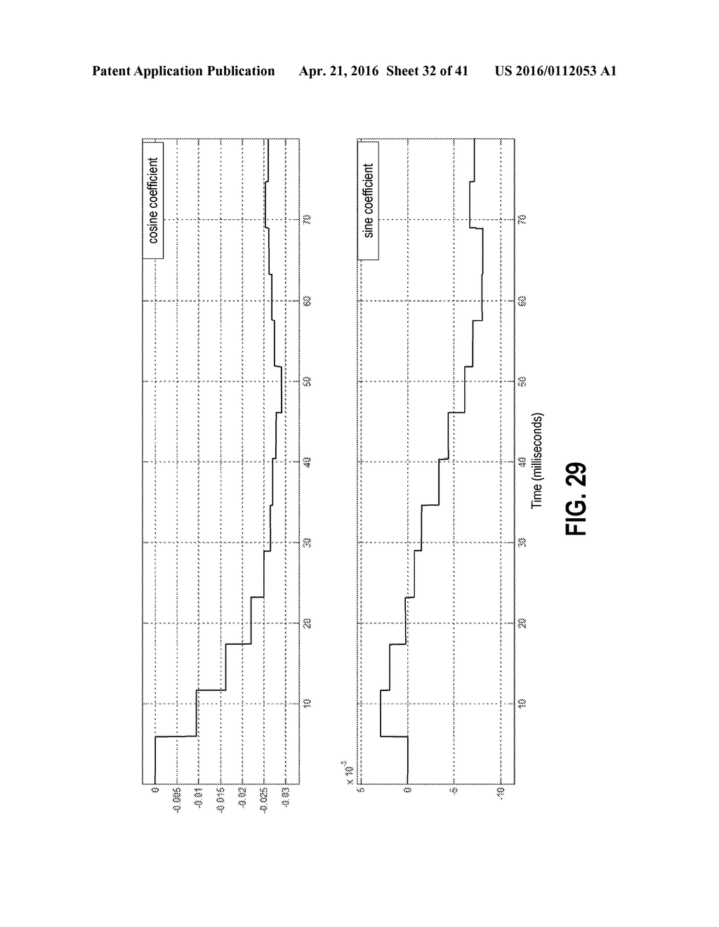 Fractional-N Phase-Locked Loop - diagram, schematic, and image 33