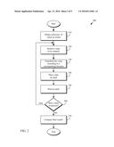 NON-RECURSIVE CASCADING REDUCTION diagram and image