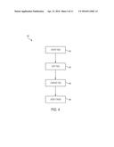 PARALLEL DICTIONARY-BASED COMPRESSION ENCODER diagram and image