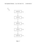 PARALLEL DICTIONARY-BASED COMPRESSION ENCODER diagram and image