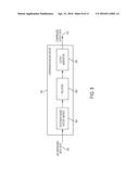 PARALLEL DICTIONARY-BASED COMPRESSION ENCODER diagram and image