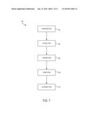 PARALLEL HISTORY SEARCH AND ENCODING FOR DICTIONARY-BASED COMPRESSION diagram and image