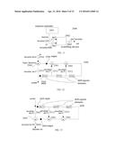 Methods and Apparatus in Alternate Finite Field Based Coders and Decoders diagram and image