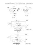 Methods and Apparatus in Alternate Finite Field Based Coders and Decoders diagram and image