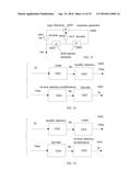 Methods and Apparatus in Alternate Finite Field Based Coders and Decoders diagram and image