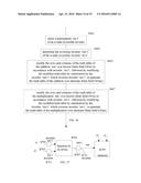 Methods and Apparatus in Alternate Finite Field Based Coders and Decoders diagram and image