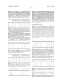 Methods and Apparatus in Alternate Finite Field Based Coders and Decoders diagram and image