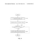 ANTENNA MODULE AND CONTROL METHOD THEREOF diagram and image