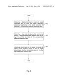 SIGNAL TRANSMITTER, MESSAGE GENERATING SYSTEM AND SIGNAL POWER ADJUSTING     METHOD diagram and image