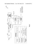 ADJACENT-CHANNEL INTERFERENCE AND SPUR HANDLING IN WIRELESS COMMUNICATIONS diagram and image