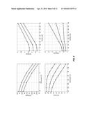 ADJACENT-CHANNEL INTERFERENCE AND SPUR HANDLING IN WIRELESS COMMUNICATIONS diagram and image