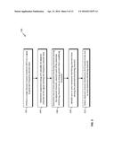 ADJACENT-CHANNEL INTERFERENCE AND SPUR HANDLING IN WIRELESS COMMUNICATIONS diagram and image