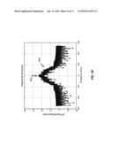 ADJACENT-CHANNEL INTERFERENCE AND SPUR HANDLING IN WIRELESS COMMUNICATIONS diagram and image