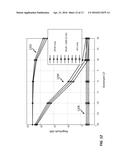 ADJACENT-CHANNEL INTERFERENCE AND SPUR HANDLING IN WIRELESS COMMUNICATIONS diagram and image