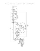 PHASE NOISE SUPPRESSION diagram and image