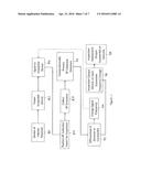 INTEGRATED CIRCUIT WITH ELECTROMAGNETIC ENERGY ANOMALY DETECTION AND     PROCESSING diagram and image