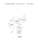 CONTROLLING SUBSCRIBER IDENTITY MODULE (SIM) ACTIVE STATE IN A MULTIPLE     SIMs RADIO diagram and image