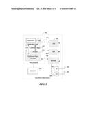 CONTROLLING SUBSCRIBER IDENTITY MODULE (SIM) ACTIVE STATE IN A MULTIPLE     SIMs RADIO diagram and image