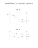 METHOD AND APPARATUS FOR TRANSRECEIVING CHANNEL STATE INFORMATION IN     WIRELESS COMMUNICATION SYSTEM diagram and image