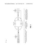 OPTICAL LINK PROTECTION USING COMMON MODULATION OF MULTIPLE COMBINED     WAVELENGTHS diagram and image